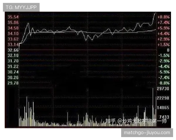 “补篮”到底算不算二次运球？一文讲透补篮规则的实战判定标准