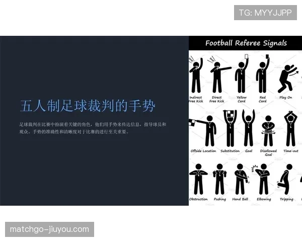 裁判手势在足球判罚中的具体含义与应用规则解析 裁判手势在足球判罚中的具体含义与应用规则解析